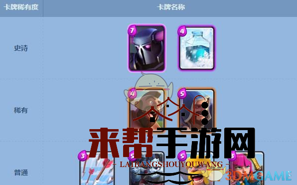 《皇室战争》皮卡超人强势凯瑞轻松上A8